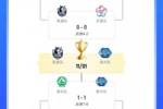 常规赛第1vs第6！苏超决赛对阵：南通vs泰州 11月1日南京奥体决战